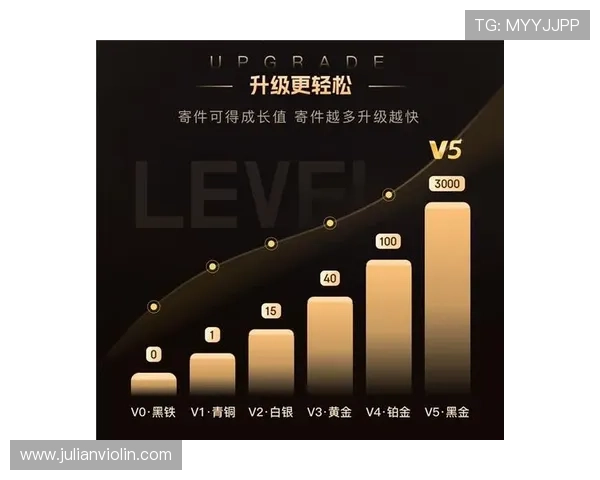 PGSOFT官网会员VIP特权详解让你全面了解会员专属的优先体验和特殊待遇